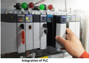 Integration of PLC